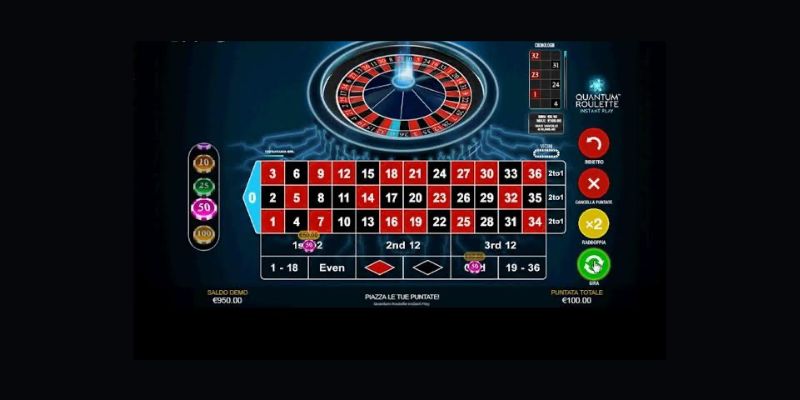 Bảng cửa cược tài xỉu 8xbet với các mức thưởng hiển thị công khai